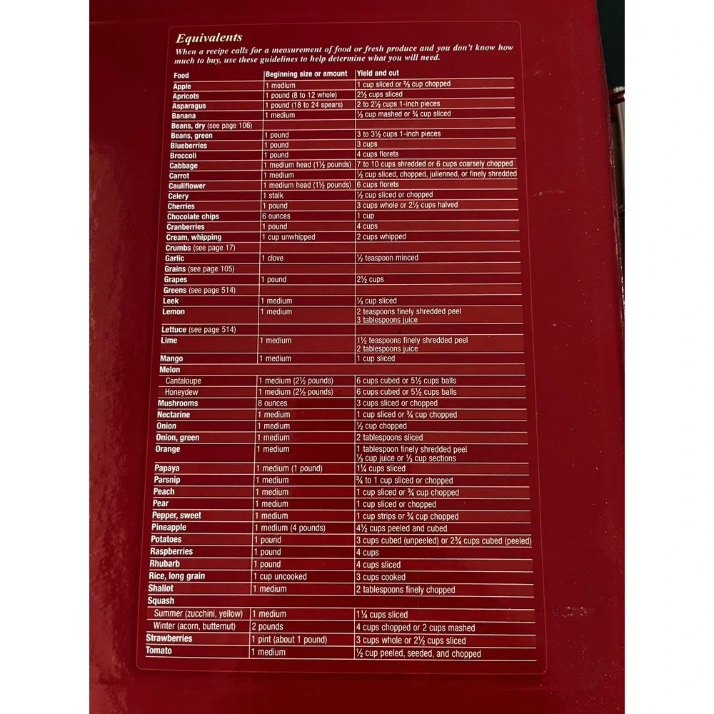 Better‎ Homes and Gardens New Cook Book , Ring Bound 2006 14th Edition Updated